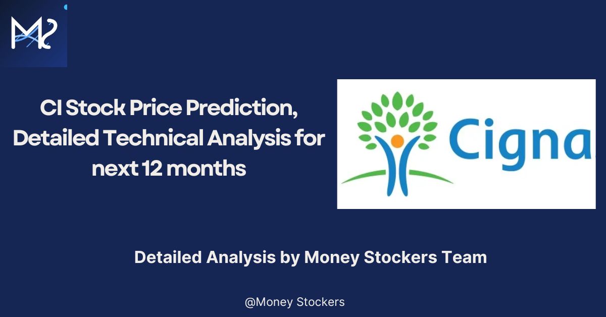 CI Stock Price Prediction, Detailed Technical Analysis for next 12 months
