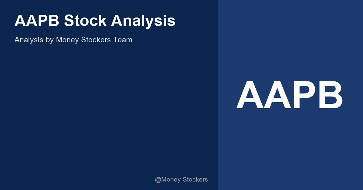 AAPB Stock Analysis