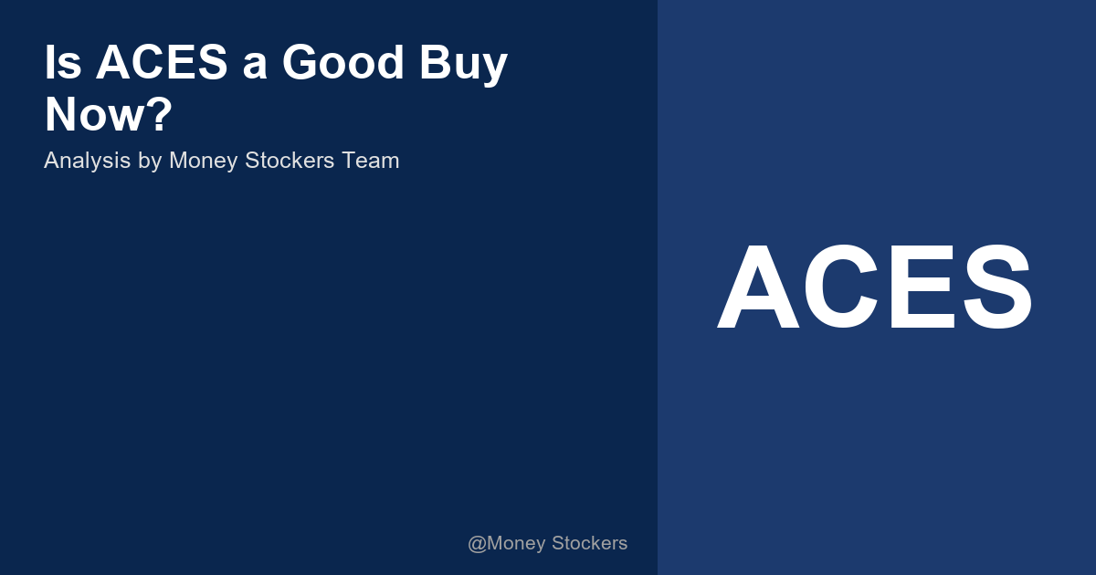Is ACES a Good Buy Now?